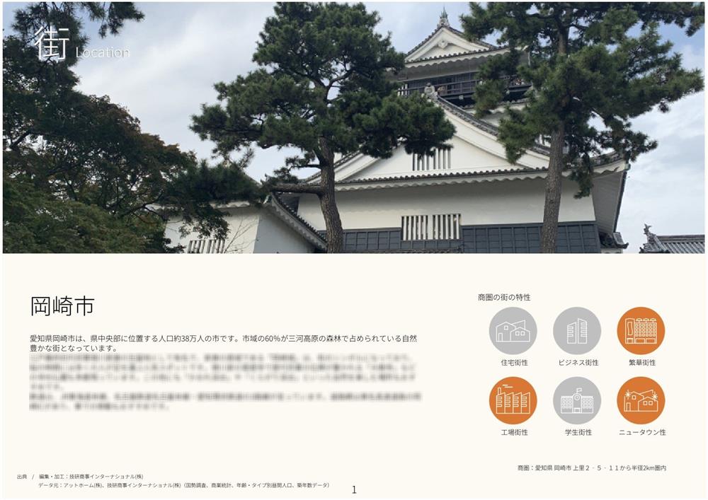 レポート3